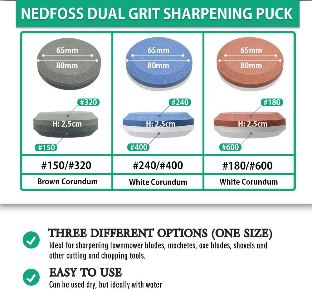 NedFoss Axe/Hatchet Sharpening Puck Whetstone Knife Sharpening Stone, Dual Grit Multi-Purpose Sharpener with Sheath