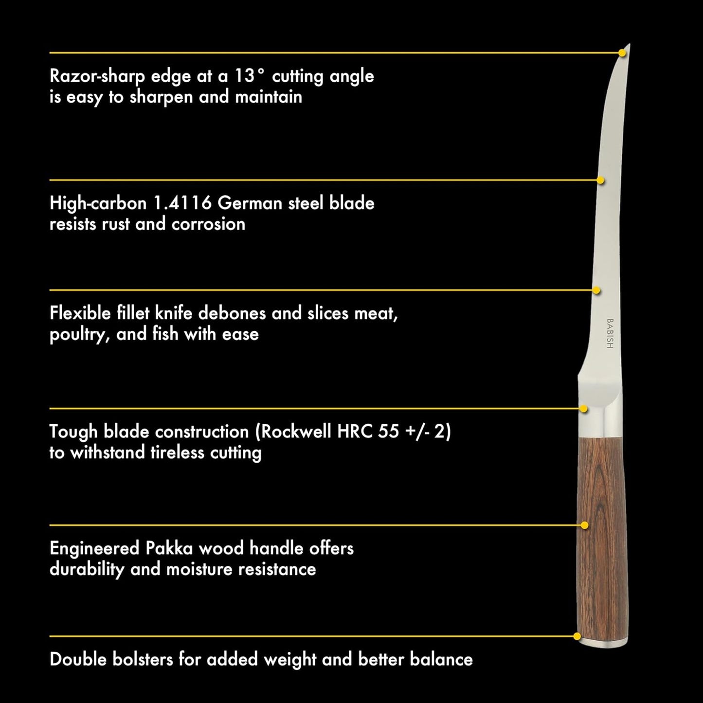 Babish 5-Inch Forged Utility Knife – High-Carbon 1.4116 German Steel Full Tang Kitchen Knife for Precision Cutting and Durability