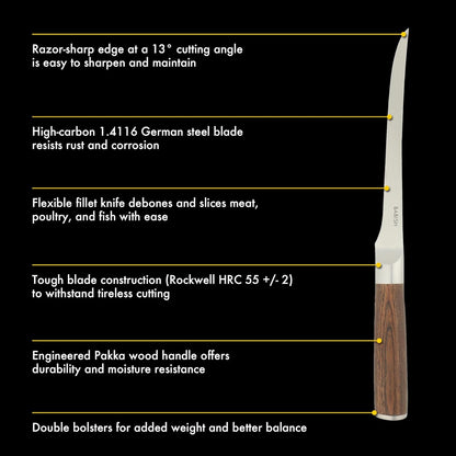 Babish 5-Inch Forged Utility Knife – High-Carbon 1.4116 German Steel Full Tang Kitchen Knife for Precision Cutting and Durability