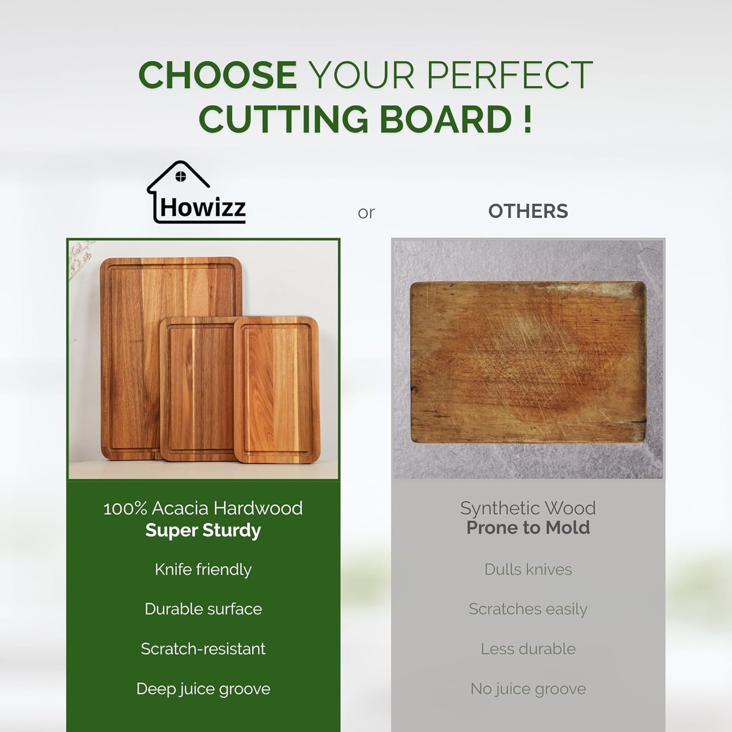 Howizz Acacia Wood Large Cutting Board, Thick End Grain Solid Wood Butcher Block For Kitchen, Non Toxic Pre-Oiled Carving Tray w/Juice Grooves and Easy Grip Handle, 20"x15"x1" (Gift-Ready Box)