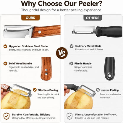 2Pcs Multifunctional Vegetable Peeler, Fruit Peeler Kitchen Peeler Knife Bottle Opener Included, A Vegetable Peeler Suitable For Most Vegetables And Fruits. Non-Slip Wooden Handle Design.