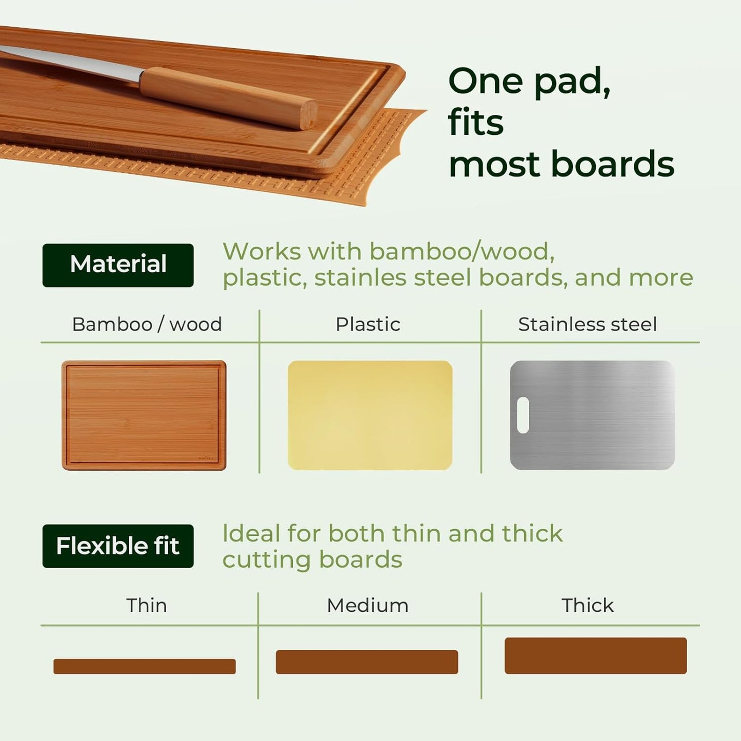 Keechee Silicone Non-Slip Mat for Cutting board, Preventing Cutting Injuries in the Kitchen Chopping Boards Feet for Kitchen Safe, Warm Gifts for Kitchen & Home Protector (Green)