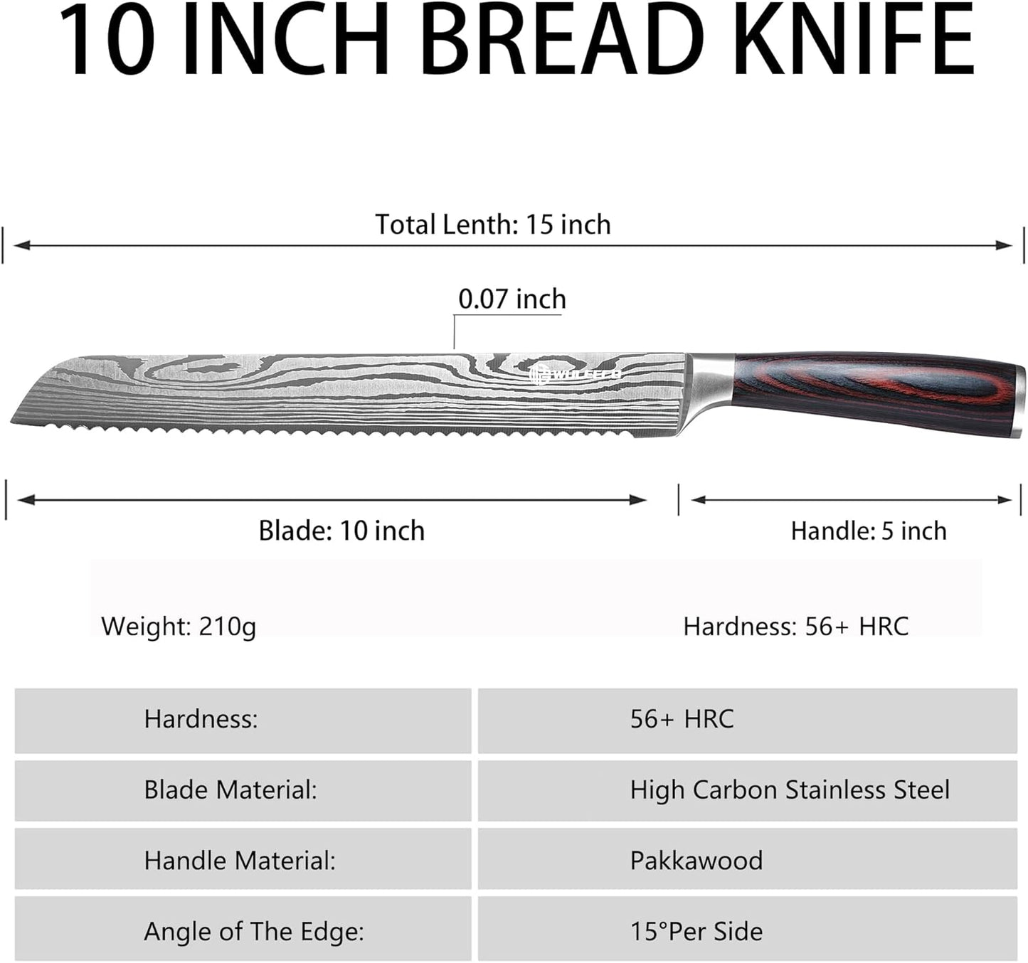 Utility Knife, 5 Inch Chef Knife, Ultra Sharp Kitchen Knife with High Carbon Stainless Steel Blade, Multipurpose Kitchen Knife with Ergonomic Pakkawood Handle and Gift Box