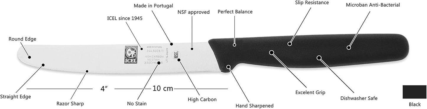 ICEL 4.25 Inch Straight Edge Round Tip Paring Knife, High Carbon German Stainless Steel Blade, Factory-Sharp Edge, Non-Slip Textured Blue Polypropylene Handle