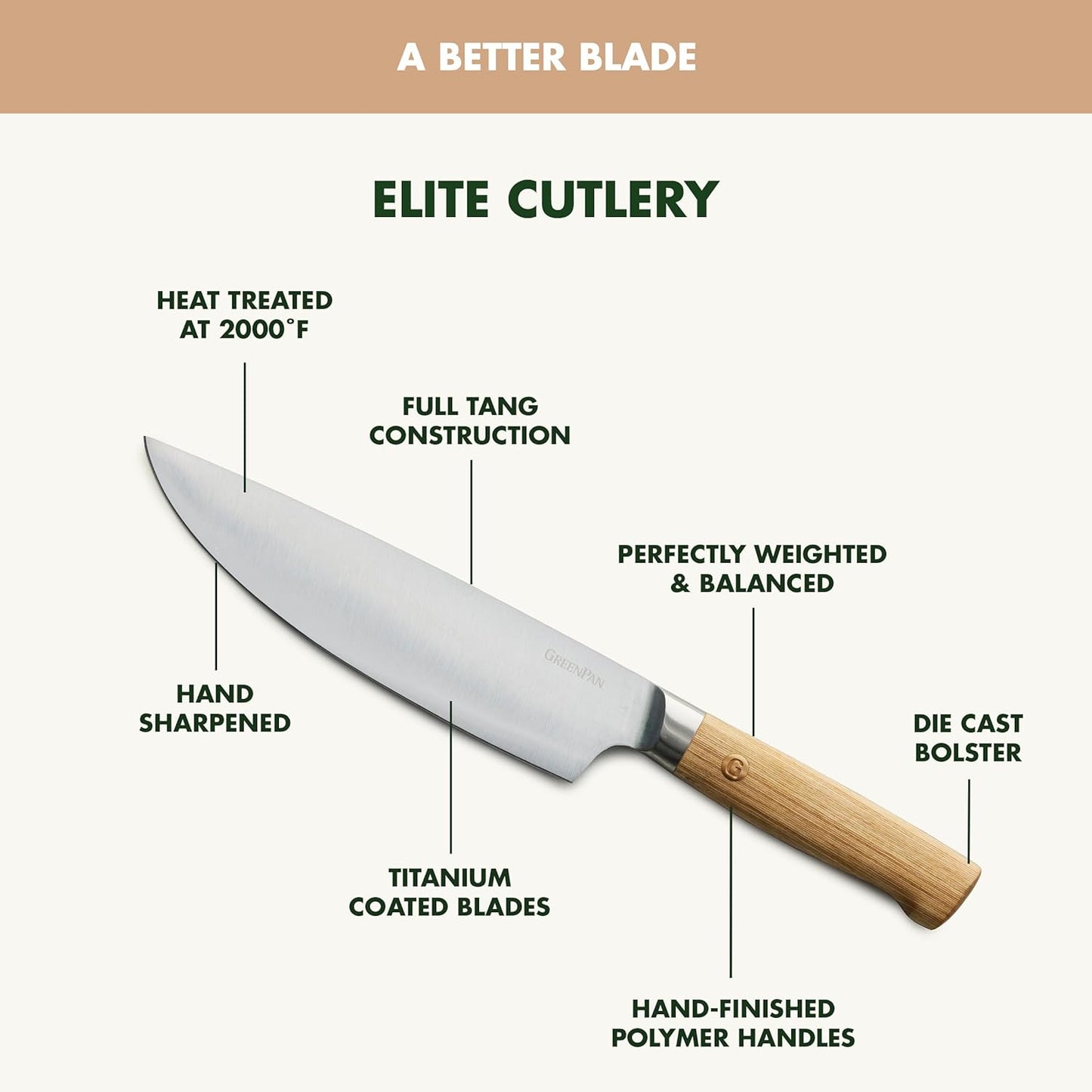 GreenPan Elite 8 Piece Steak Knife Set, Professional Stainless Steel Blades with Titanium Coating, Ultra-Sharp Dining Knives, Kitchen Cutlery, Ergonomic Wood Handles, Wooden Storage Box