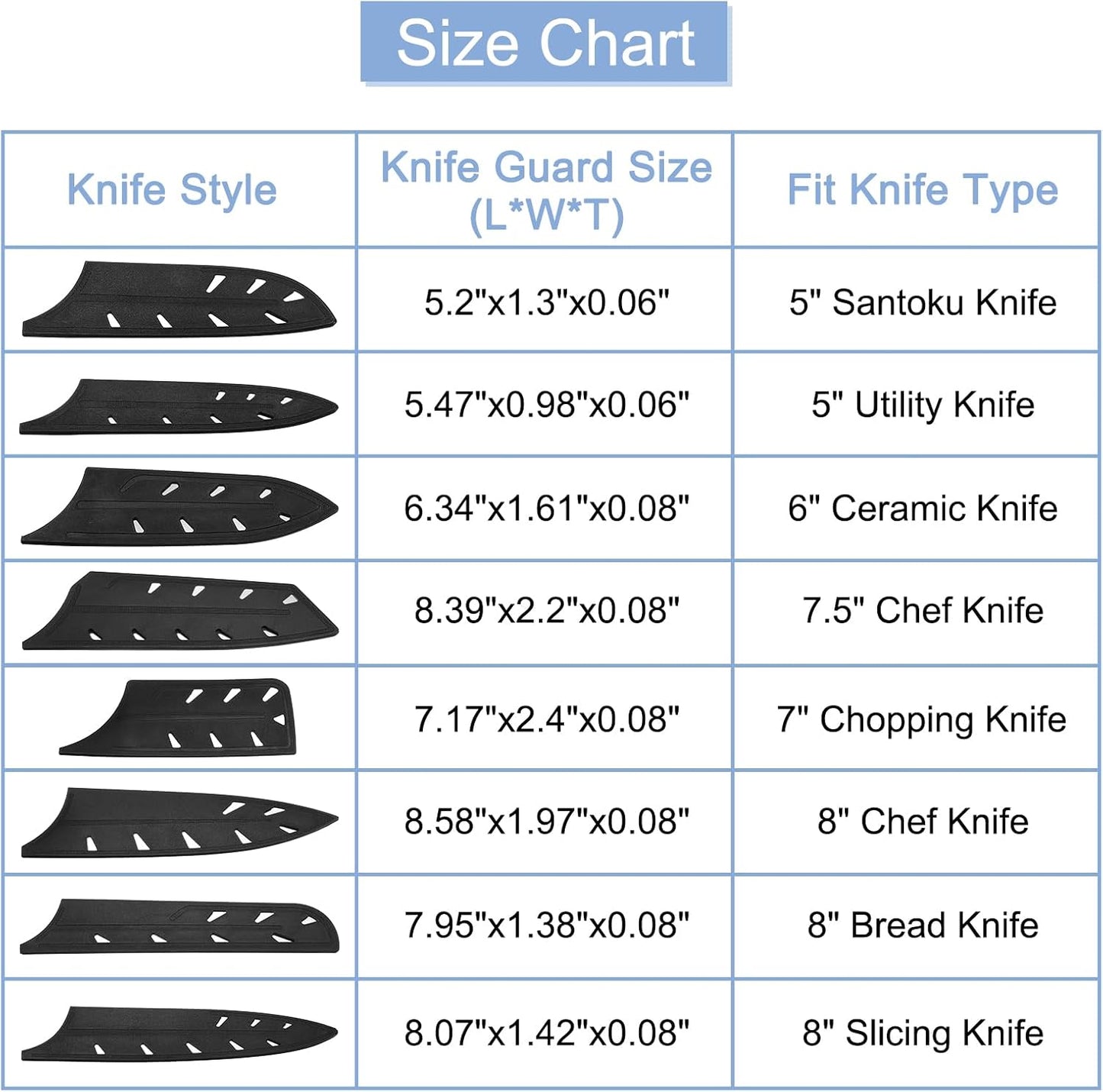 uxcell 5Pcs Knife Cover Sleeves Blade Edge Guards for 8" Carving Knife Blade Edge Protector Universal Knife Sheath for Kitchen, Black