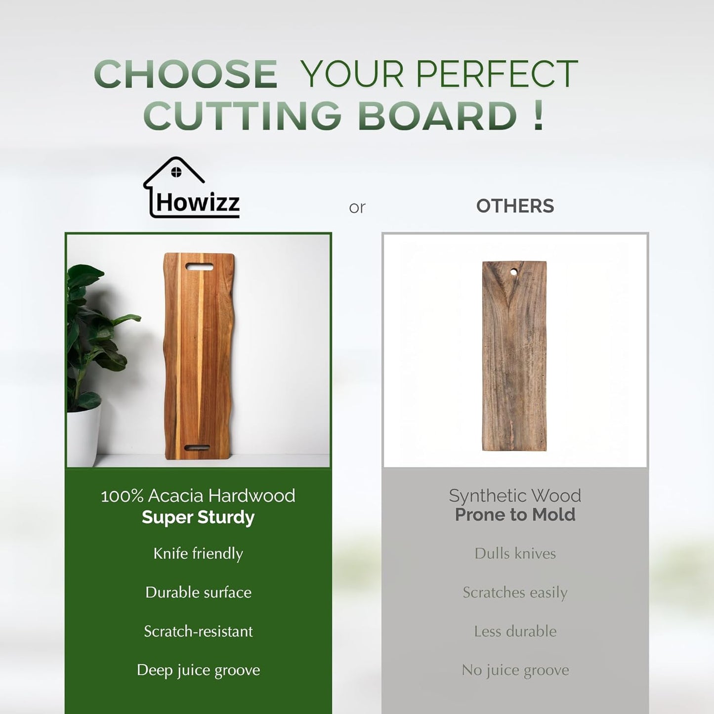 Howizz Acacia Wood Large Cutting Board, Thick End Grain Solid Wood Butcher Block For Kitchen, Non Toxic Pre-Oiled Carving Tray w/Juice Grooves and Easy Grip Handle, 20"x15"x1" (Gift-Ready Box)