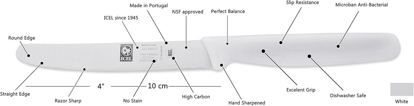 ICEL 4.25 Inch Straight Edge Round Tip Paring Knife, High Carbon German Stainless Steel Blade, Factory-Sharp Edge, Non-Slip Textured Blue Polypropylene Handle