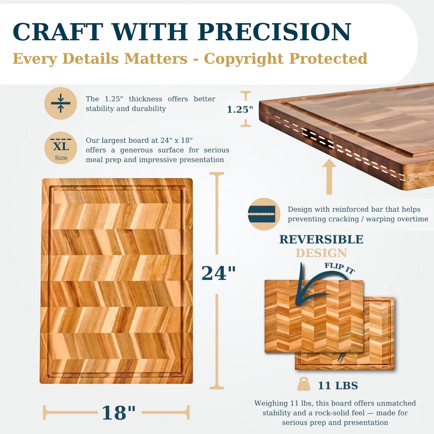 Bearchop Square Acacia Wood Cutting Board for Kitchen with 4-Side Reinforced Bar for Anti Crack/Warp, [14"x14"x1.25"] End Grain Cutting Board, Wooden Butcher Block with Gift Box