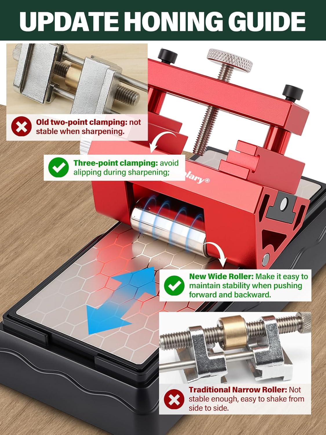 Double-side Chisel Sharpening Kit, Kalolary Professional Diamond Sharpening Stones Knife Sharpener Plate with Honing Guide Protractor for Chisel Kitchen Outdoor Woodworking Tools (600/1200 Grit)