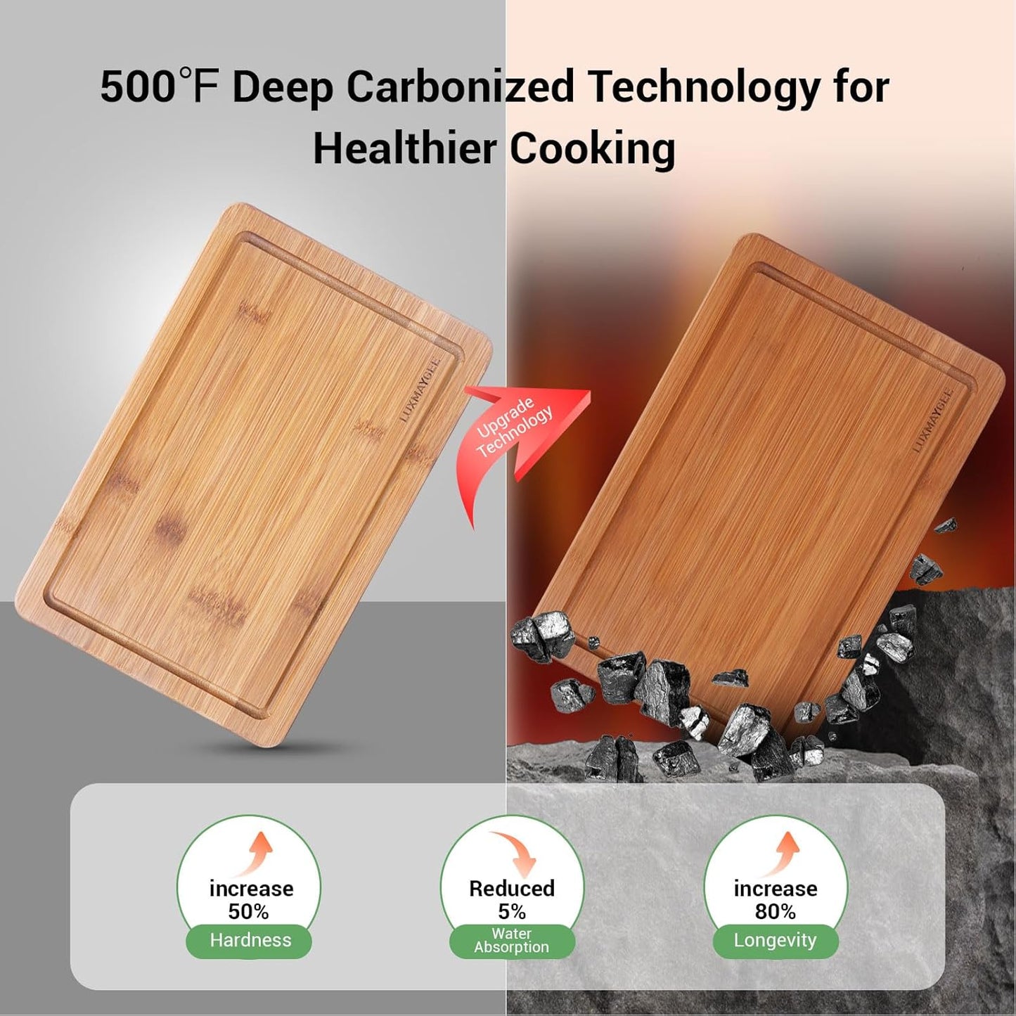 Bamboo Cutting Board Set, 3-Piece Carbonized Wood Cutting Boards with Deep Juice Groove, Non-Slip Feet & Handles – Durable Cutting Board for Meat, Vegetables, Fruits, Charcuterie, Ideal Kitchen Gift