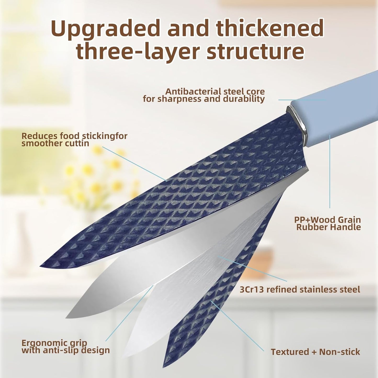 Kitchen Knife Set with Block, 7-Piece Kitchen Knife Set for Chef with Universal Knife Block, Anti-Rust Kitchen Knife Block Set, Ergonomic Design