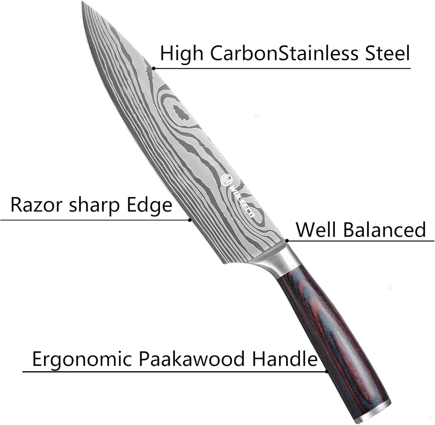 Utility Knife, 5 Inch Chef Knife, Ultra Sharp Kitchen Knife with High Carbon Stainless Steel Blade, Multipurpose Kitchen Knife with Ergonomic Pakkawood Handle and Gift Box