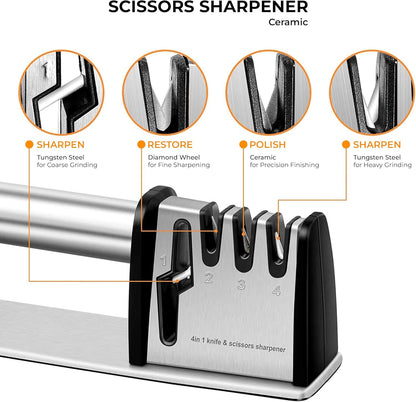 4-in-1 Knife & Scissors Sharpener, Manual, Stainless Steel with Ceramic Grit, Non-Slip Base, ABS Plastic