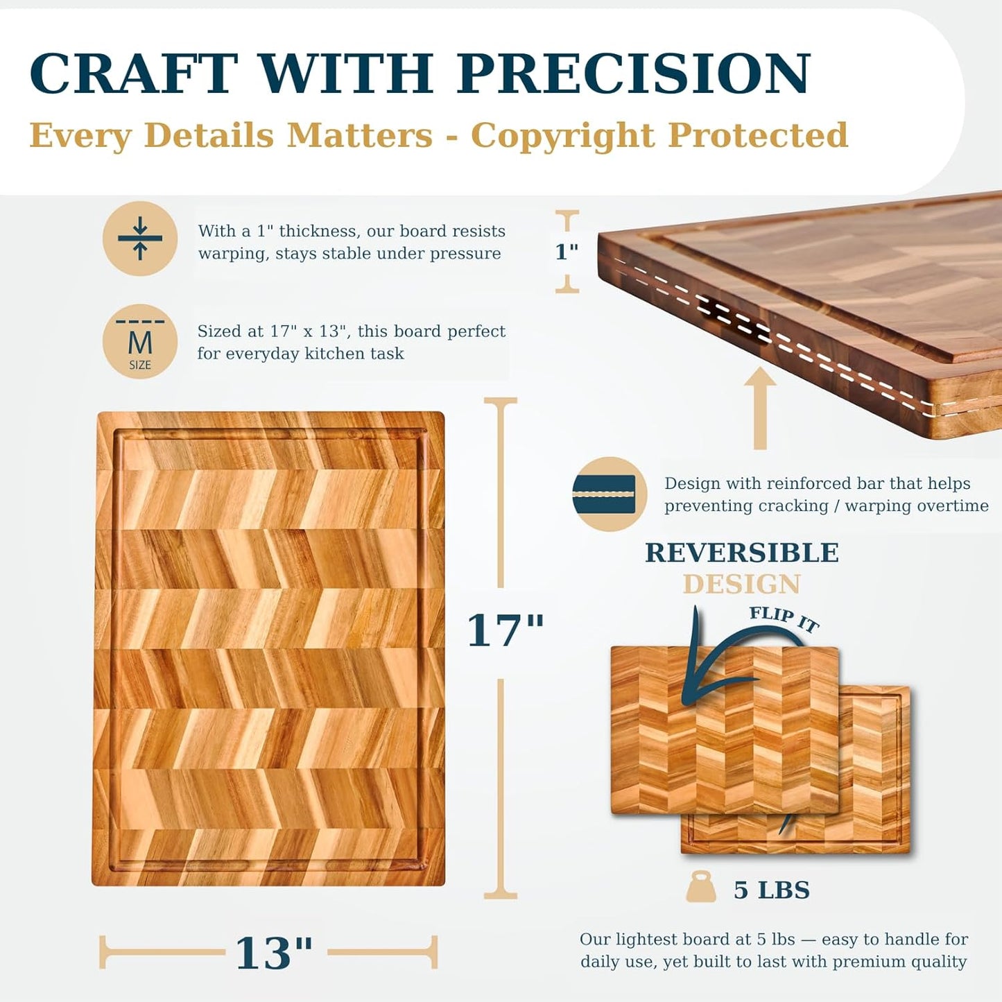 Bearchop Square Acacia Wood Cutting Board for Kitchen with 4-Side Reinforced Bar for Anti Crack/Warp, [14"x14"x1.25"] End Grain Cutting Board, Wooden Butcher Block with Gift Box