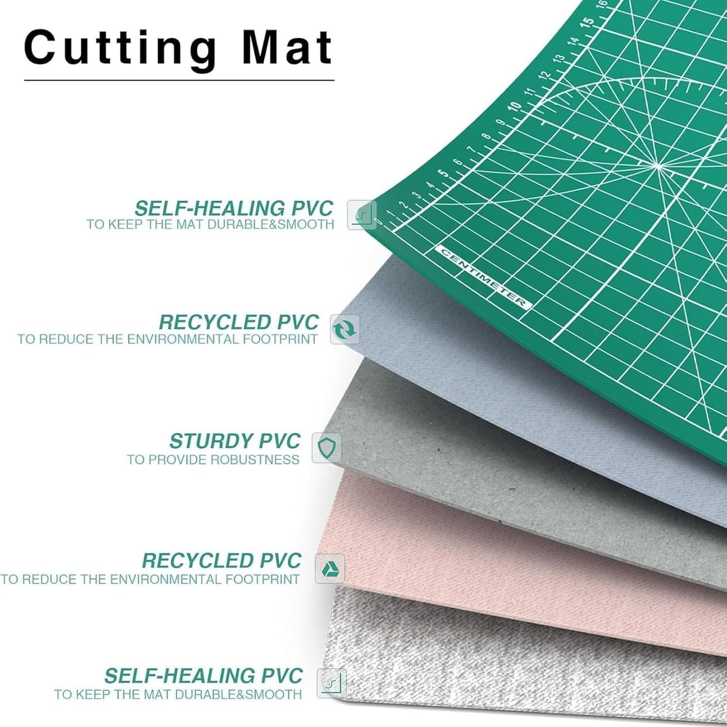 DIYSELF Cutting Mat 8in×6in, Self Healing Cutting Mat, A5 Rotary Cutting Mats for Crafts Sewing Hobby Fabric Project, 5-Ply Craft Cutting Board Double Sided, Craft Mat, Matting & Mounting Materials
