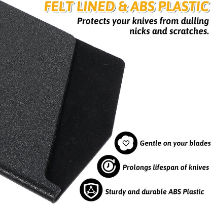Cleaver Edge Guard 7.5” X 3.5” Abs Cleaver Cover Wide Knife Protector Sleeve for Chinese Kitchen Knifes, Durable Felt Lined Knifes Protector Sleeves