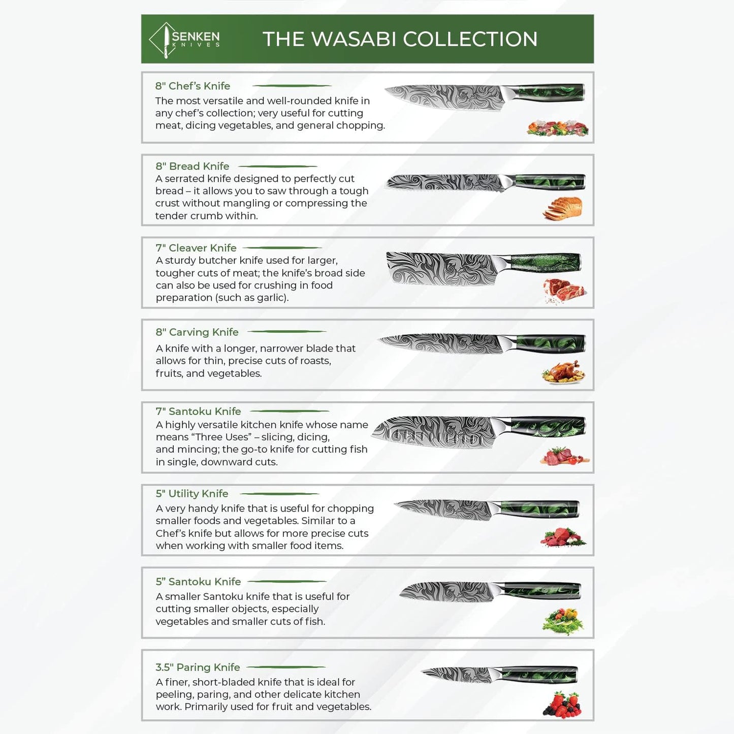 SENKEN 8-piece Engraved Japanese Kitchen Knife Set & Beautiful Green Resin Epoxy Handles - Wasabi Collection - Chef's Knife, Santoku, Cleaver, Paring, & More