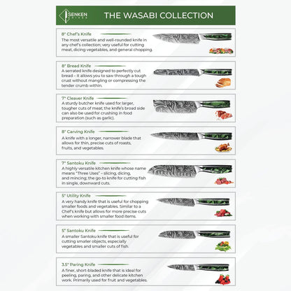 SENKEN 8-piece Engraved Japanese Kitchen Knife Set & Beautiful Green Resin Epoxy Handles - Wasabi Collection - Chef's Knife, Santoku, Cleaver, Paring, & More