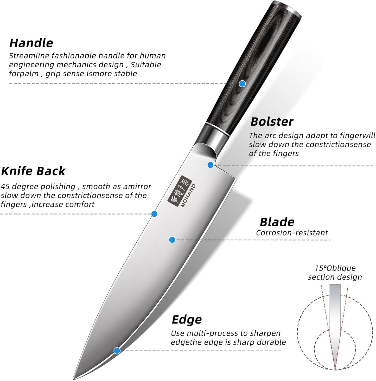 MDHAND Kitchen Knife Set, 9PCS Professional Japanese Knife Set, High Carbon Stainless Steel Chef Knife Set with Black Pakkawood Handle, Professional Ultra Sharp Kitchen Knives for Cooking, Elegant Box