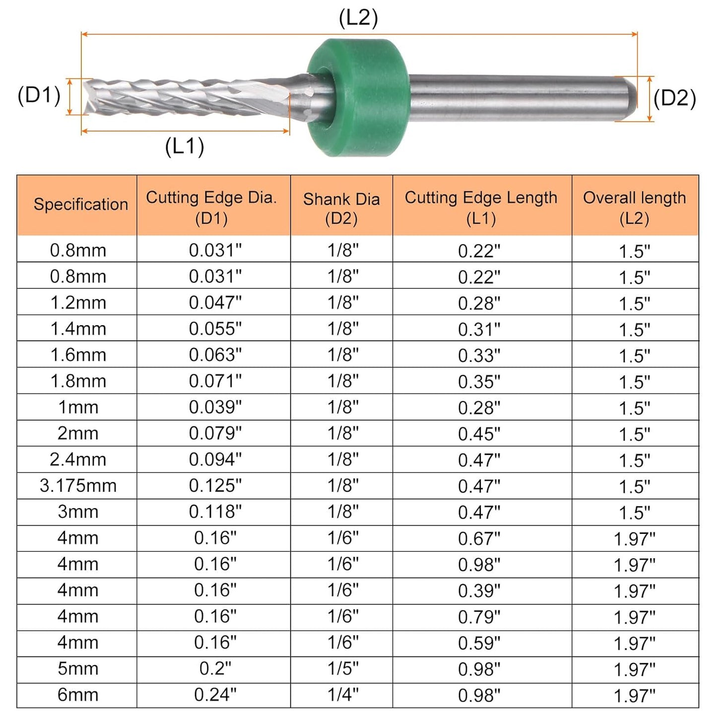 HARFINGTON 10pcs End Mill Bits 0.8mm Solid Carbide CNC Router Bits Engraving Cutter Tools for PCB Circuit Board Milling Machine Wood Carving, 1/8" Straight Shank