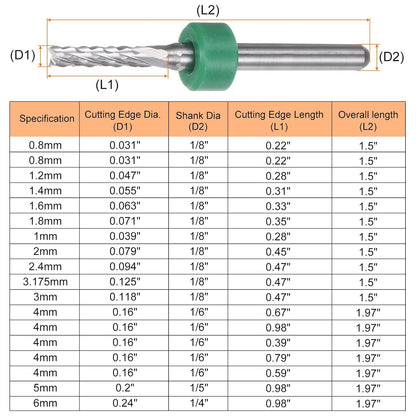 HARFINGTON 10pcs End Mill Bits 0.8mm Solid Carbide CNC Router Bits Engraving Cutter Tools for PCB Circuit Board Milling Machine Wood Carving, 1/8" Straight Shank