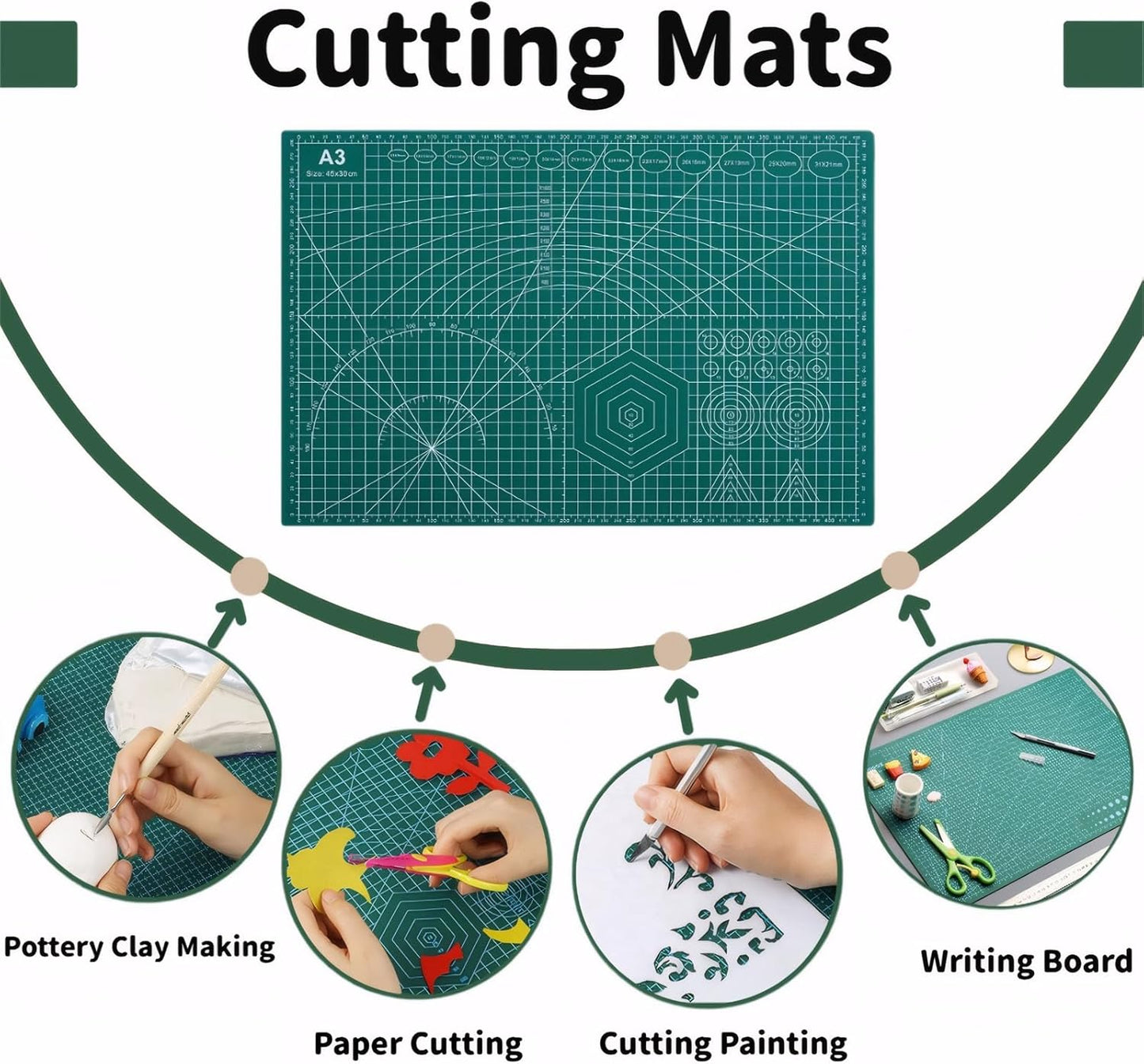 Self Healing 18"X12" Cutting Mat, A3 Sewing Mat Rotary Double Sided Thickened Mats for Crafts, for Sewing Crafts Hobby Fabric Precision Scrapbooking Project,Green