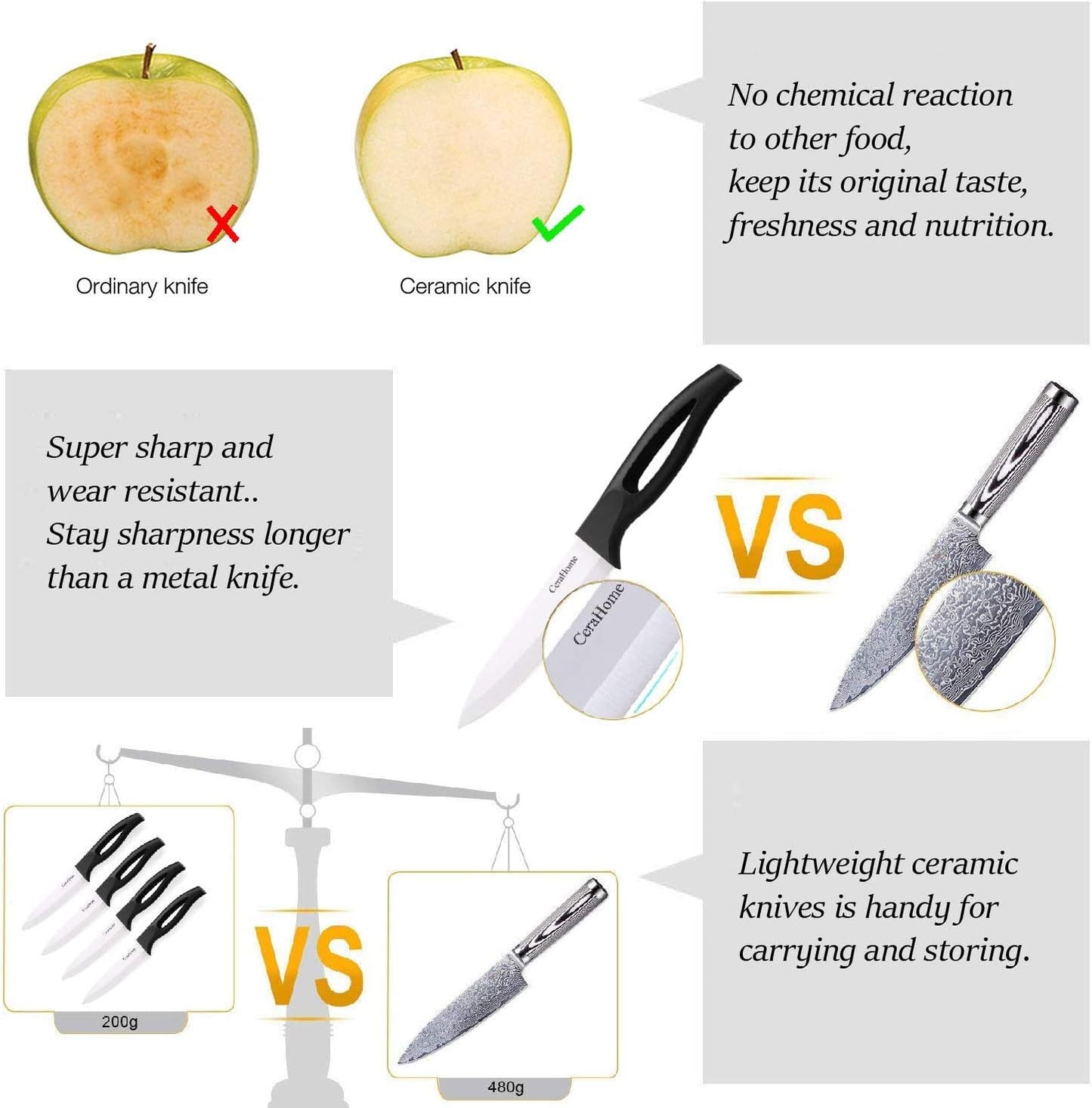 Ceramic Knife 5Inch Fruit Knife Set 4-Piece with Knife Sheaths for Cheese, tomatoes, potatoes, vegetables, fruits (blue)