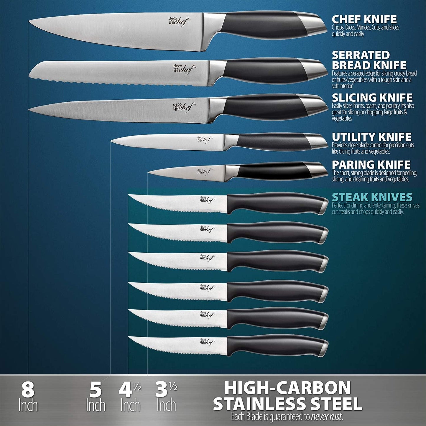 Deco Chef 16 Piece Kitchen Knife Set Stainless Steel with Wood Handles, 8" Chef, 6.5" Cleaver, 8" Bread, 8" Slicing, 4.5" Paring, 6pcs Steak Knives, Kitchen Shears, and more