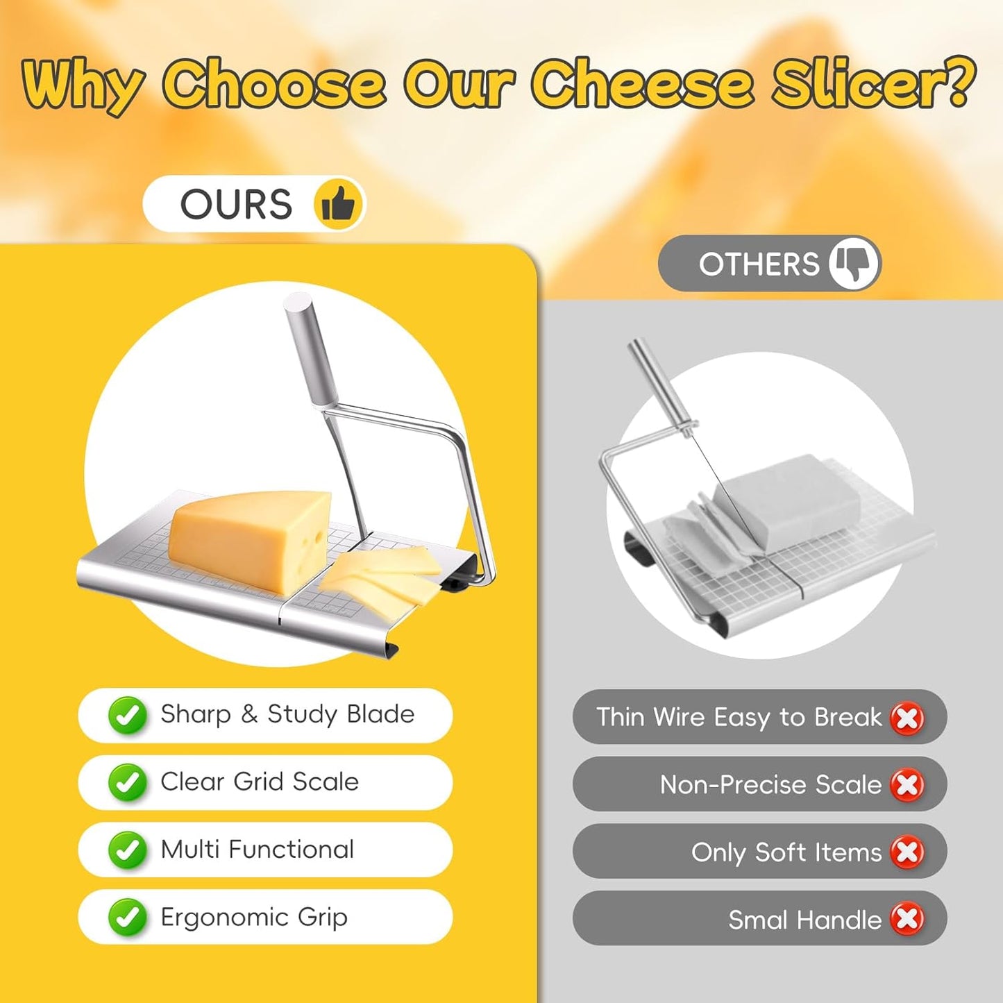 Cheese Slicer, with Measuring Grids Board & 6 Piece Cheese Knives, Stainless Steel Cheese Cutter with Blade, for Block Cheese, Butter and Sausages, Dishwasher Safe