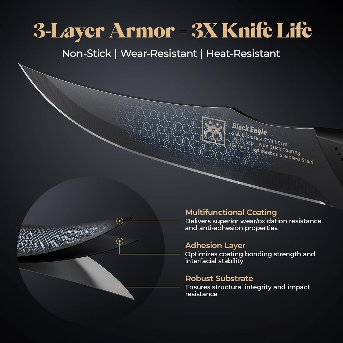 Steak Knives Set of 6, 4.7 Inch Dishwasher Safe Non-Serrated Table Knives, Ultra Sharp for Precise Cutting, Non-Stick Blade & Rust Proof, Easy to Maintain Ideal for Home Restaurant Party