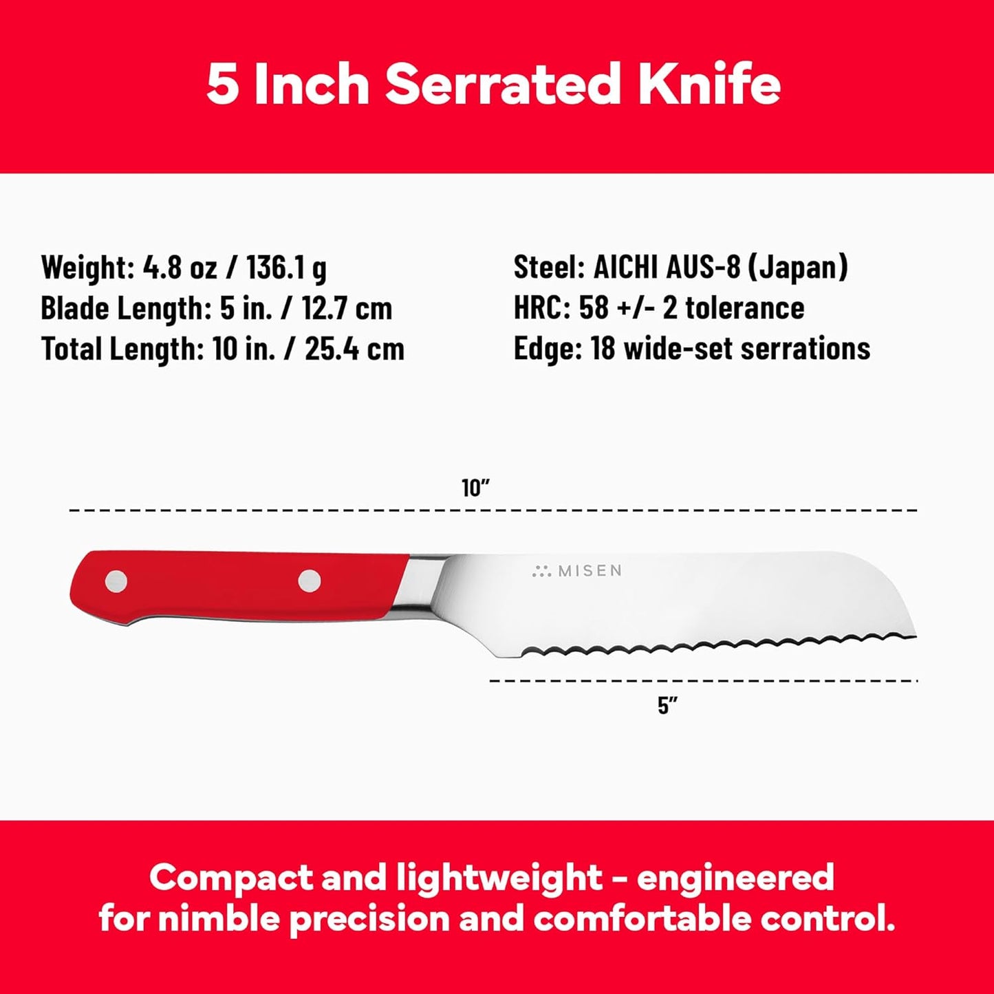 Misen Serrated Bread Knife - High-Carbon Japanese AUS8 Steel - Perfect for Soft Foods, Bread, Pastries, and Fruits - Verstatile Slicer, Razor-Sharp Edge, Durable Blade, Ergonomic Handle - 5", Blue