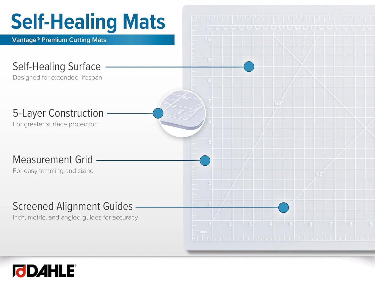Dahle Vantage 10680 See-Through Premium Self-Healing Cutting Mat, 9"x12", 1/2" Grid, 5 Layers for Max Healing, Perfect for Crafts & Sewing, Clear