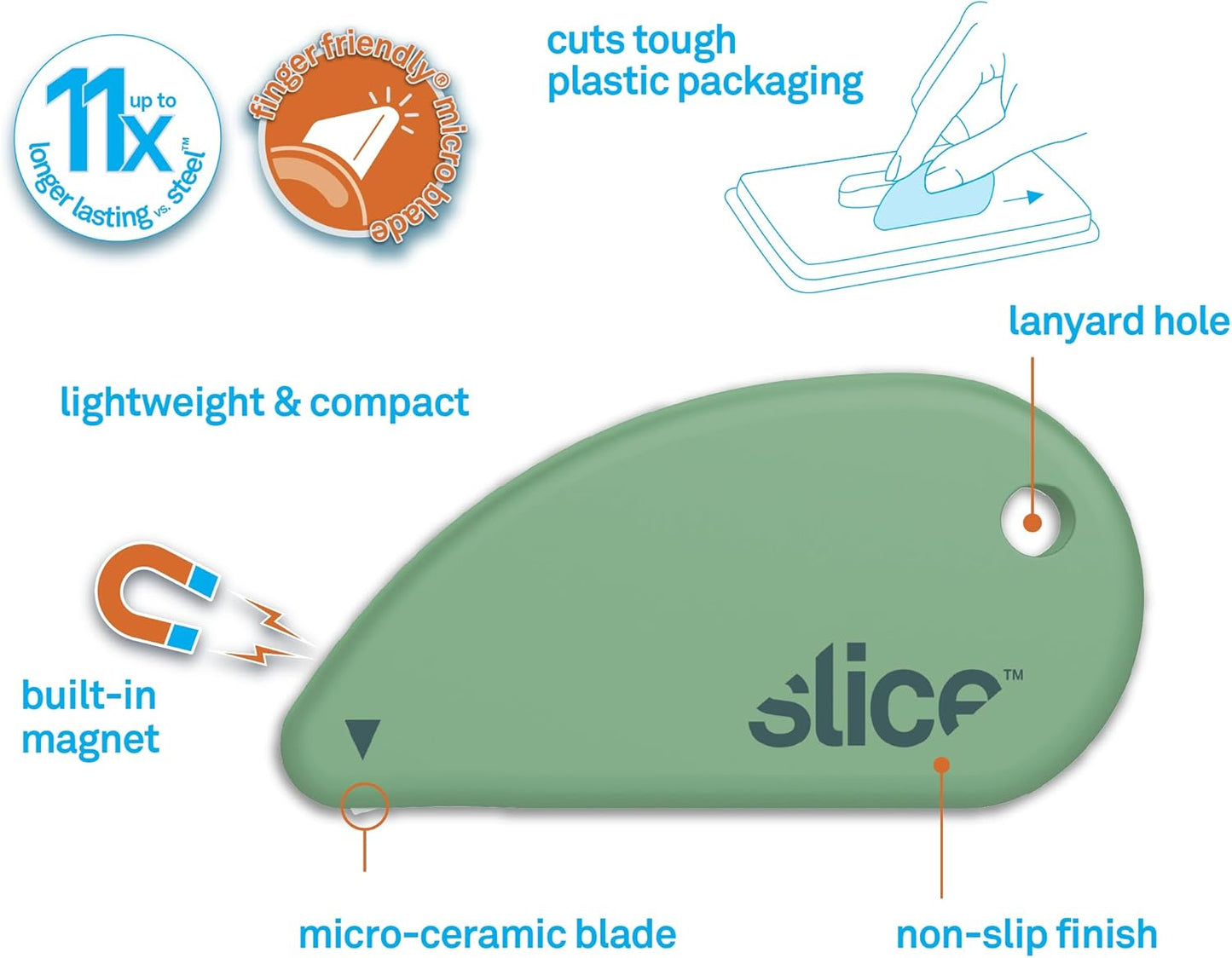 Slice Micro Safety Cutter | Safe Ceramic Box Cutter Lasting 11x Longer than Metal | Keychain Box Opener | 2 Pack | Green
