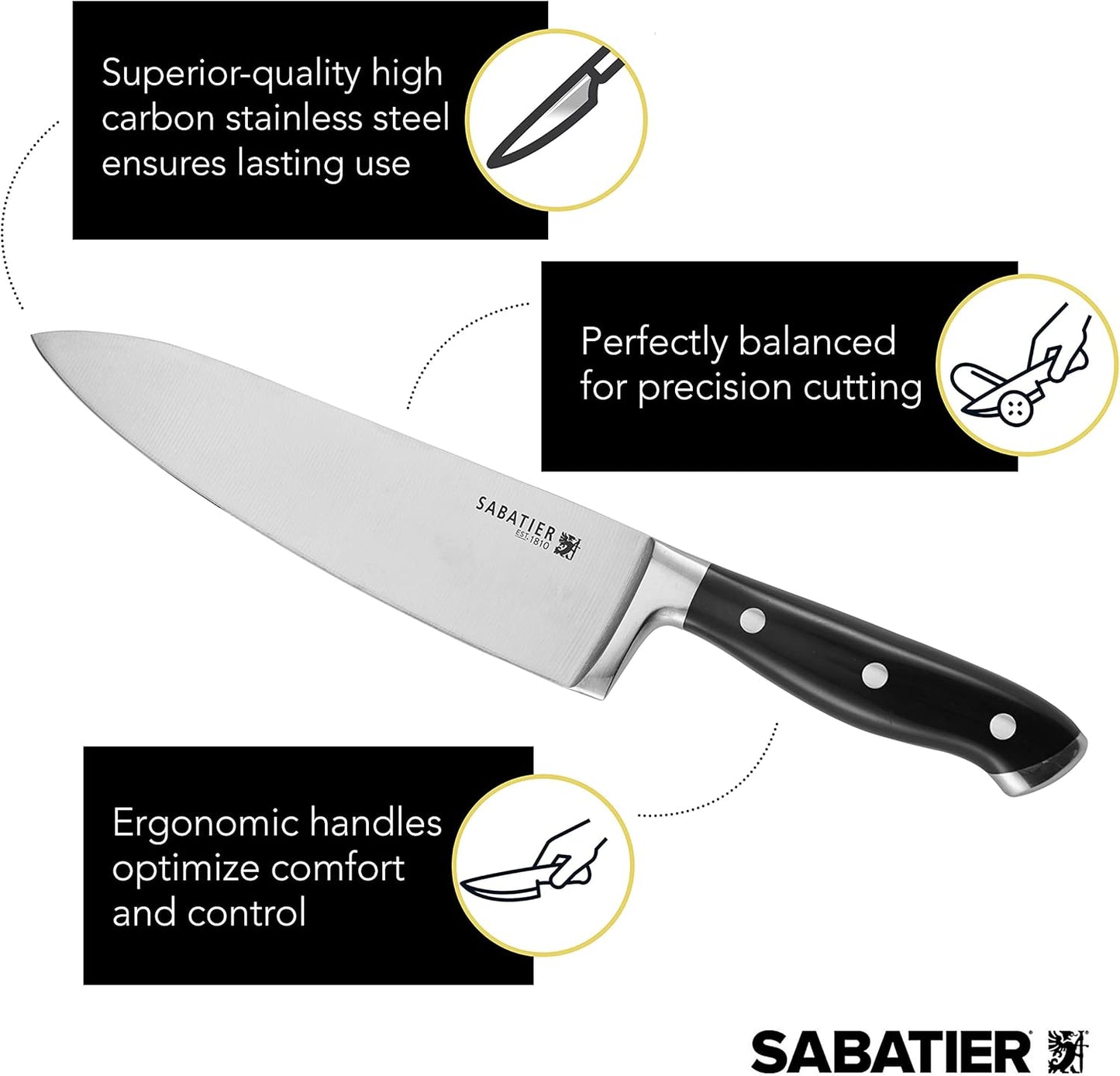 Sabatier 15-Piece Forged Triple Rivet Knife Block Set, High-Carbon Stainless Steel Kitchen Knives, Razor-Sharp Knife set with Acacia Wood Block, White Handles