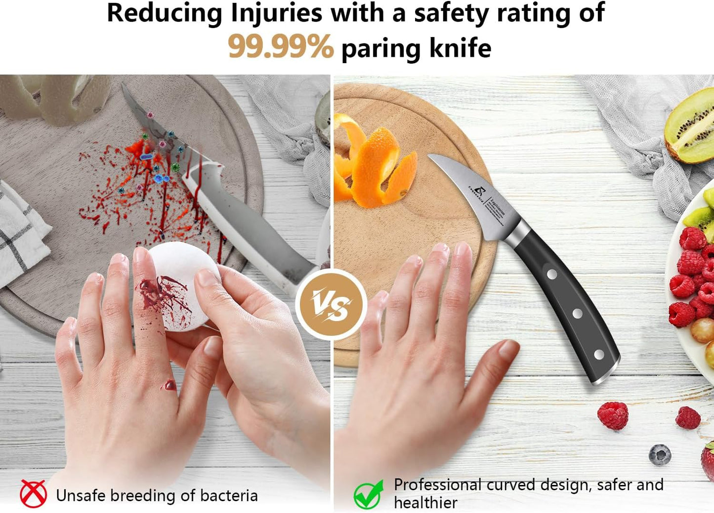 CoquusAid Kitchen Utility Knife, 5 inch Serrated Ultra Sharp Blade, Paring knives, Round Tip Tomato Knife, Ergonomic Handle, Full Tang – Forged High Carbon German Steel, Ideal for Gift (Black)