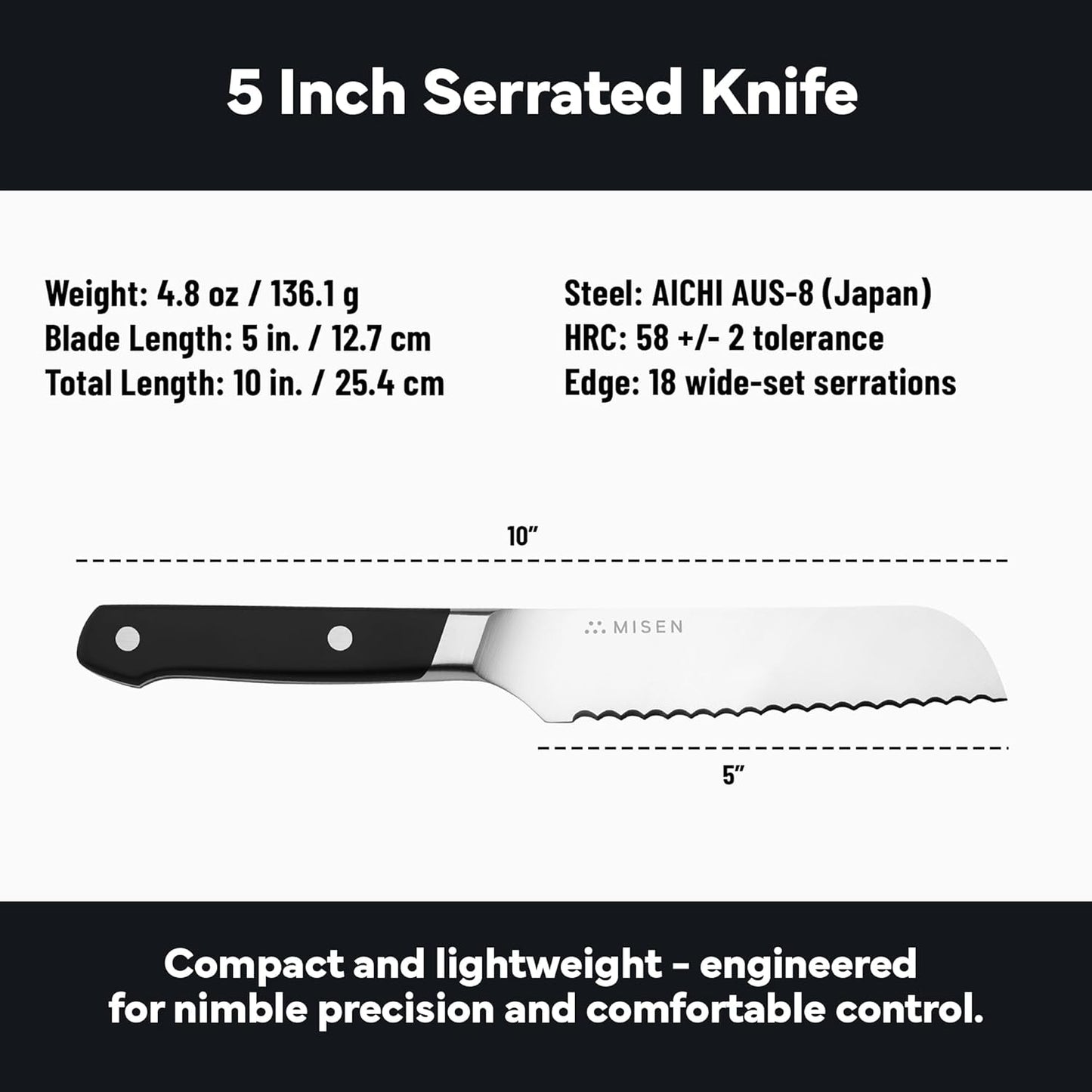 Misen Serrated Bread Knife - High-Carbon Japanese AUS8 Steel - Perfect for Soft Foods, Bread, Pastries, and Fruits - Verstatile Slicer, Razor-Sharp Edge, Durable Blade, Ergonomic Handle - 5", Blue