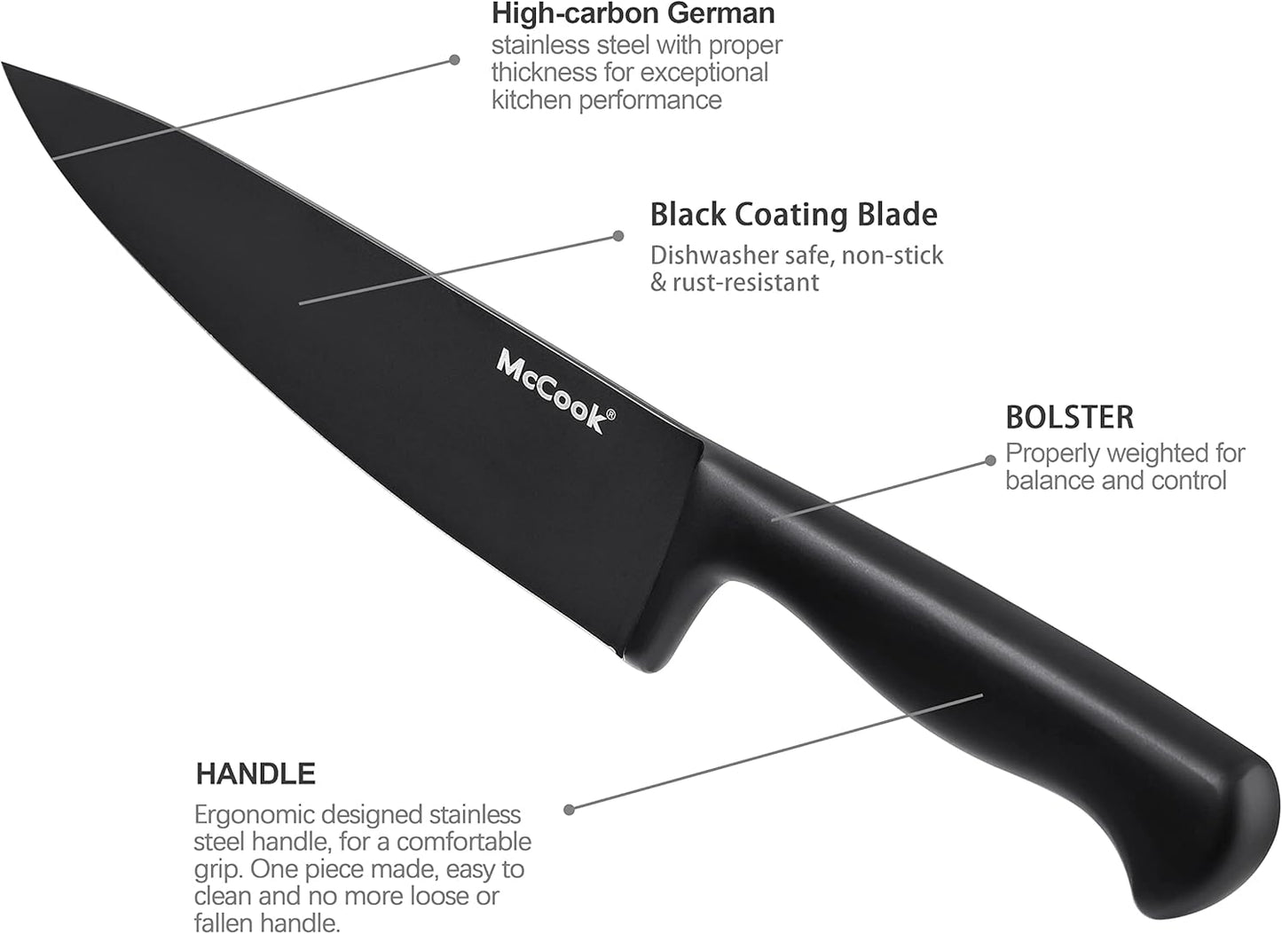 McCook® Knife Sets,German Stainless Steel Knife Block Sets with Built-in Sharpener