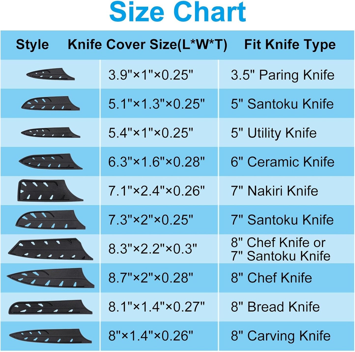 PATIKIL Plastic Safety Knife Cover Sleeves for 5" Utility Knife, 4 Pack Knives Edge Guard Blade Protector Universal Knife Sheath for Kitchen, Black