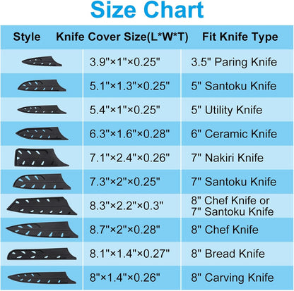 PATIKIL Plastic Safety Knife Cover Sleeves for 5" Utility Knife, 4 Pack Knives Edge Guard Blade Protector Universal Knife Sheath for Kitchen, Black