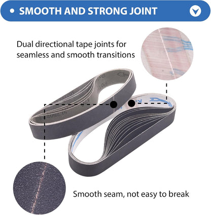 1x30 Inch Silicon Carbide Sanding Belts, 4 PCS Each of 80,120, 240, 400, 800,1000 Grits Knife Sharpening Belt Kits for 1 x 30 Inch Belt Sander, 24 Pack