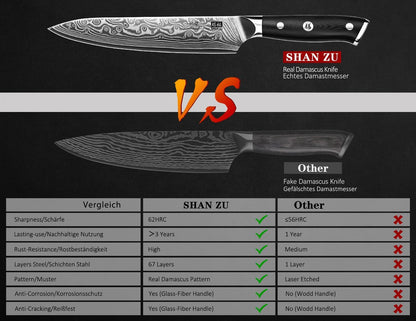 SHAN ZU Chef Knife 8 Inch Japanese Steel Damascus Kitchen Knife, Professional Kitchen Knives Sharp High Carbon Super Steel Kitchen Utility Knife