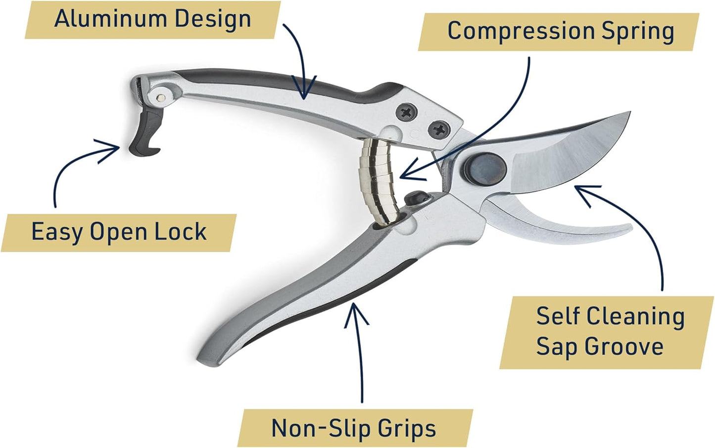 Pruning Shears - Garden Scissors Florist Snips - 2.5” Blades - Flower Scissors for Cutting Fresh Flowers, Trimming, or Harvesting Herbs or Fruit - Pruners for Gardening Tools by Kings County Tools