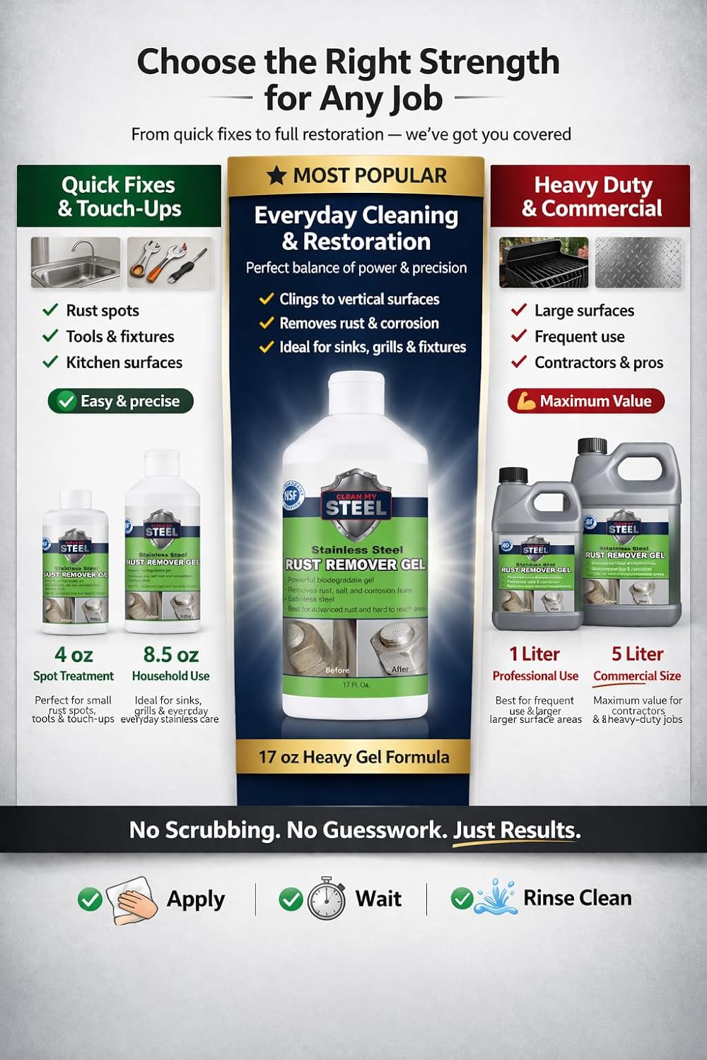 CLEAN MY STEEL Stainless Steel Rust Stain Remover Eraser Cleaner for Fridge, Outdoor BBQ Grill, from Metal Sink and Appliances, NSF Certified, Food Area Safe, 4 oz