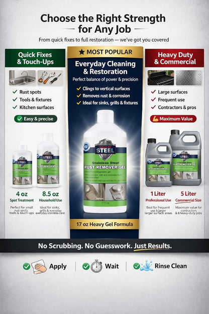CLEAN MY STEEL Stainless Steel Rust Stain Remover Eraser Cleaner for Fridge, Outdoor BBQ Grill, from Metal Sink and Appliances, NSF Certified, Food Area Safe, 4 oz