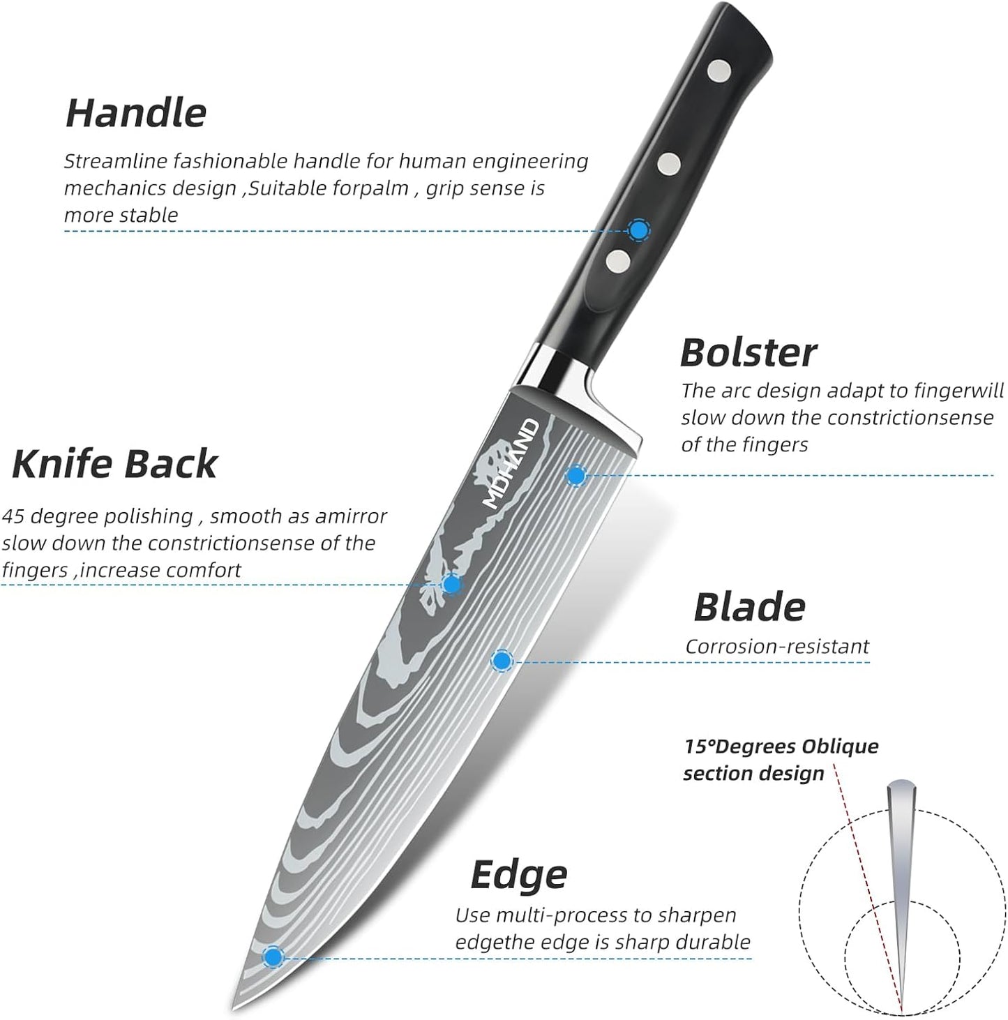 MDHAND Chef Knife Set with Roll Bag, 9PCS Professional Knife Set with Sharpener, High Carbon Stainless Steel Japanese Kitchen Knife Set - Forged Triple Rivet Handle, Dishwasher Safe, Chef Gifts, Black