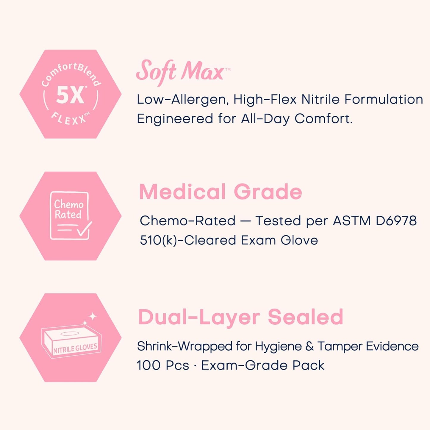 Supmedic Medical Nitrile Exam Gloves, 3.5 mil Powder-Free Food-Safe Disposable Glove for Cooking Cleaning Esthetician 100 Pcs