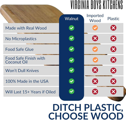 Made in USA Walnut Cutting Board by Virginia Boys Kitchens - Butcher Block made from Sustainable Hardwood (Round - 13.5)