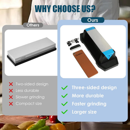 Diamond Sharpening Stone Kit, 3 Side Grit 400/1000/8000 Knife Sharpener for Sharp Blade, Premium Diamond & Ceramic Whetstone with Angle Guide, Non-Slip Base & Leather Strop