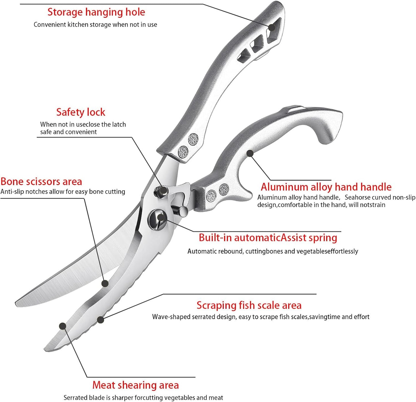 Heavy Duty Kitchen Scissors, Dishwasher Safe Stainless Steel Cooking Shears Spring loaded, Sharp Multipurpose Food Scissors silver for Cutting Meat, Bones, Turkey, Poultry & Fish Plastic Handle